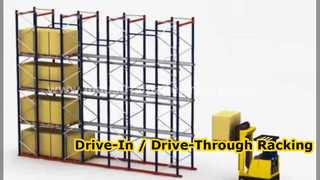 Sistem Drive-In / Drive-Through Racking (DIDTR).
