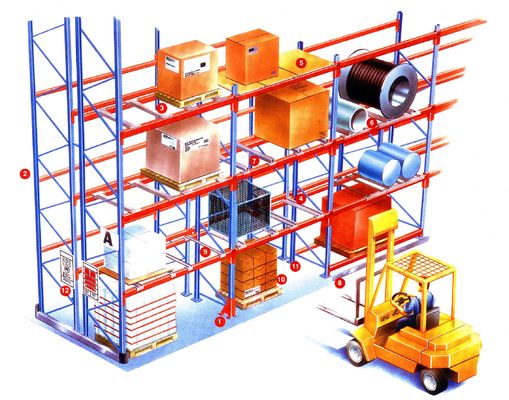 Beli Rack Pallet Load Berat yang Berat pembuatan online